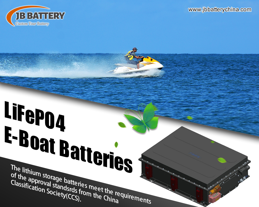 Should 36v 50ah or 100ah Custom Made Lithium Ion Battery Packs Be Fully Discharged Before Charging?