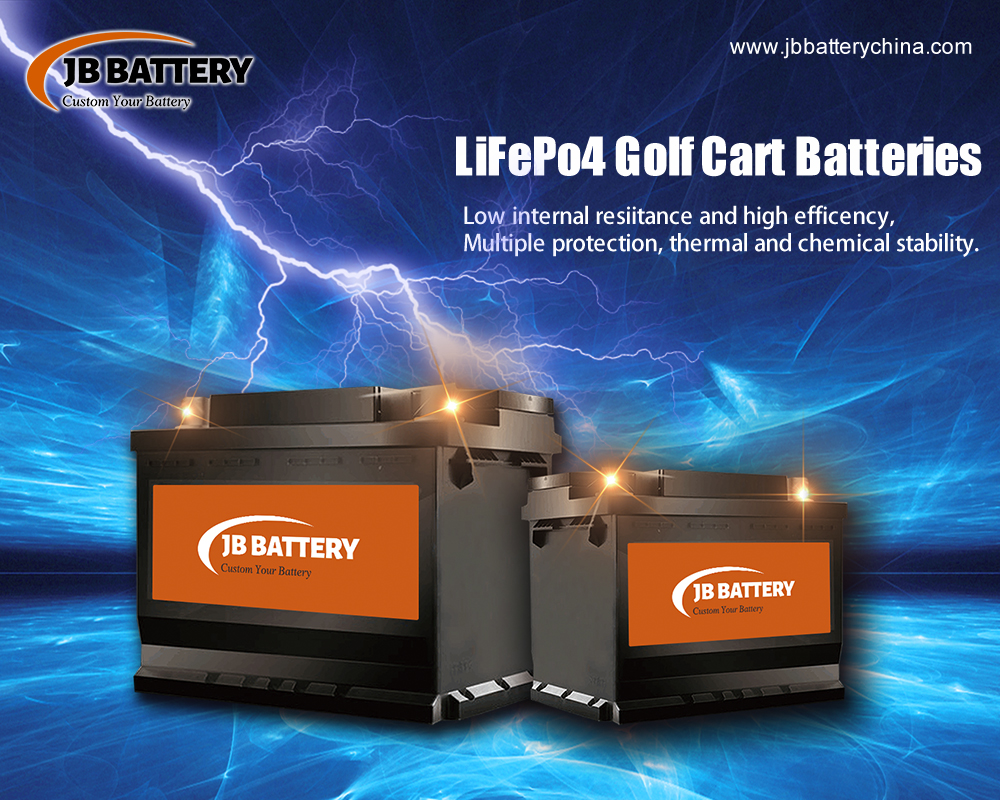 Purchasing the best customized lithium batteries from china custom lithium ion battery pack manufacturer