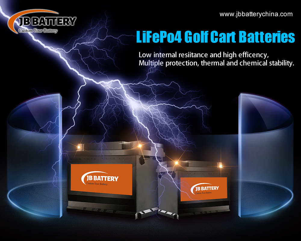 Some common questions Chinese lithium ion battery manufacturers can answer