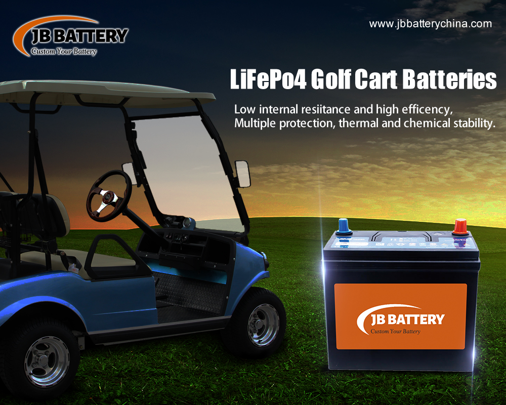 How Do You Store 24V 50AH Or 100AH Custom Made Lithium Ion Batteries Packs When Not In Use?