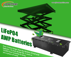 China Lithium Ion Battery Factory (6).jpg